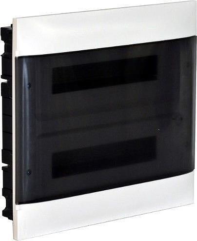 Как да изберете правилното ел табло за вашия дом или бизнес